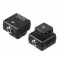 Sync Terminal Adapter 